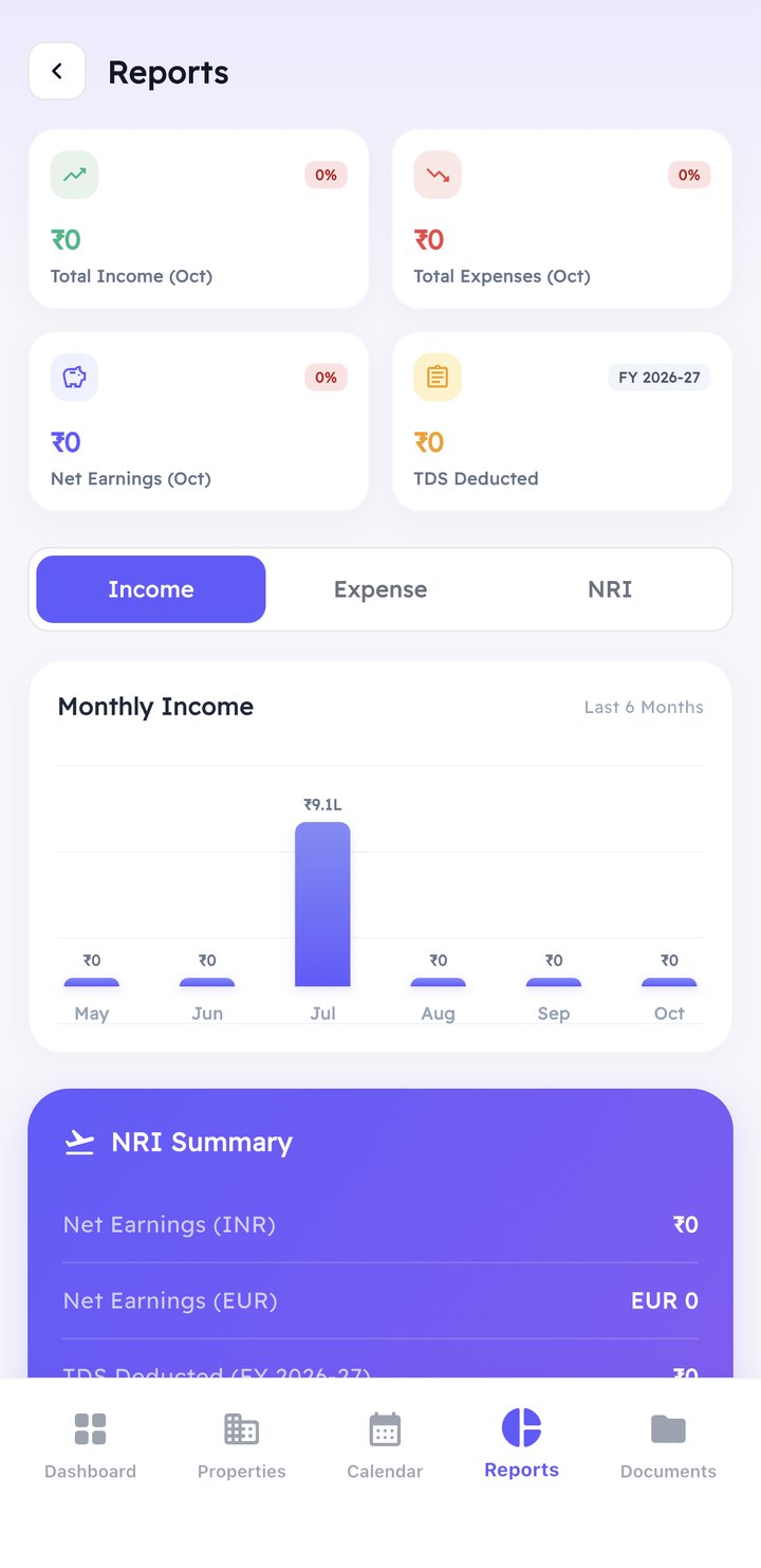 TND Listings app: income and expense reports