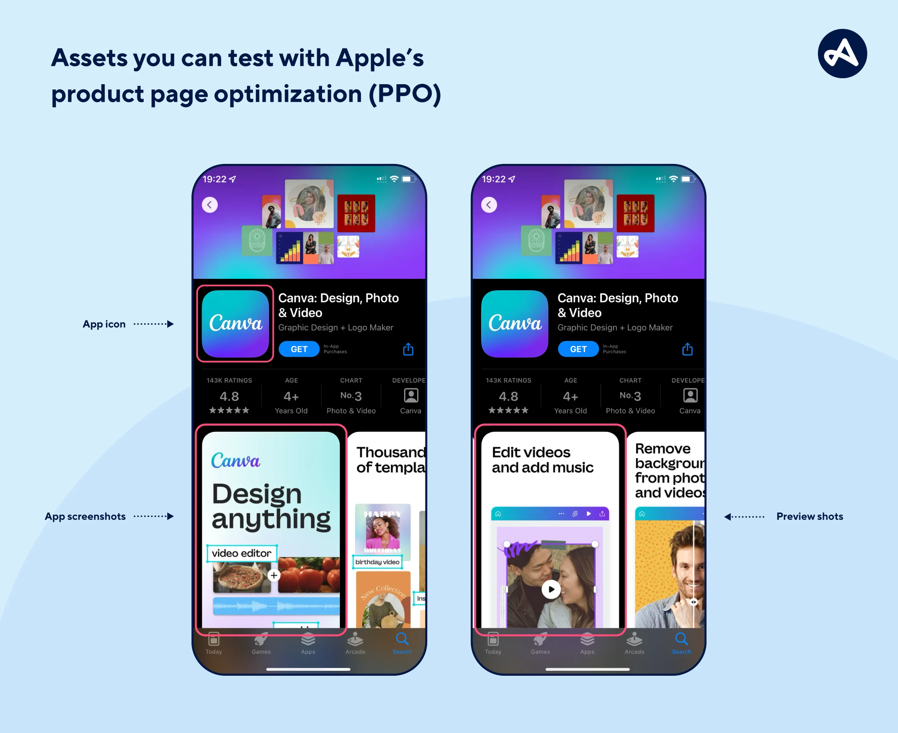 product page optimization