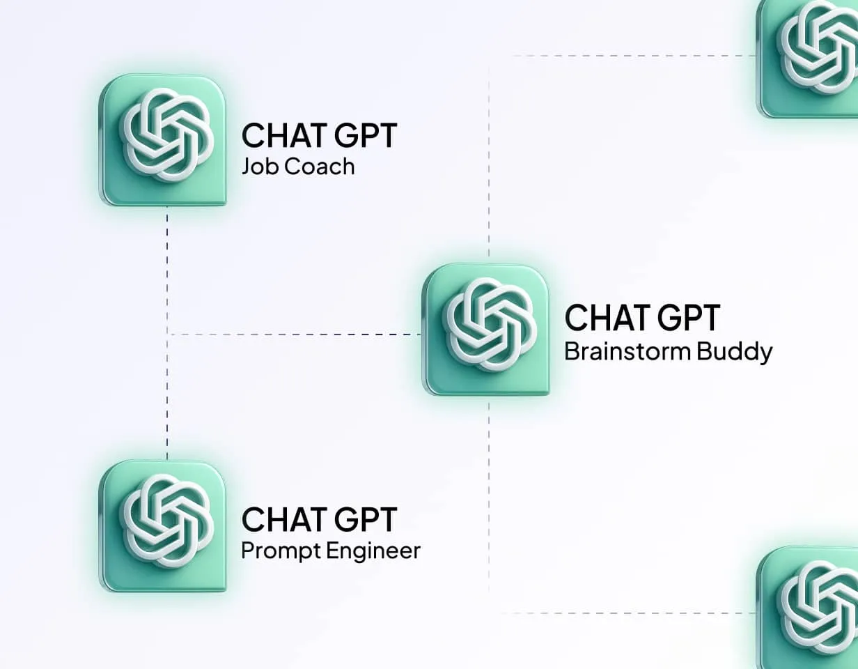 Text listing three custom ChatGPT roles: Job Coach, Prompt Engineer, and Brainstorm Buddy.