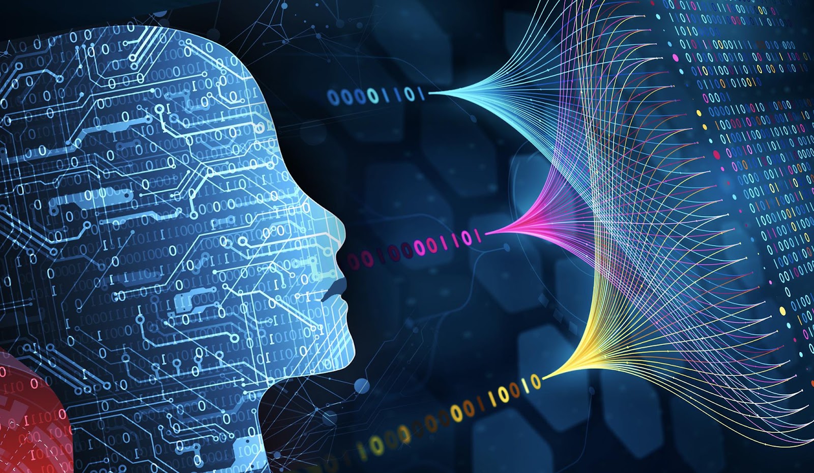 The Current Landscape of AI Research