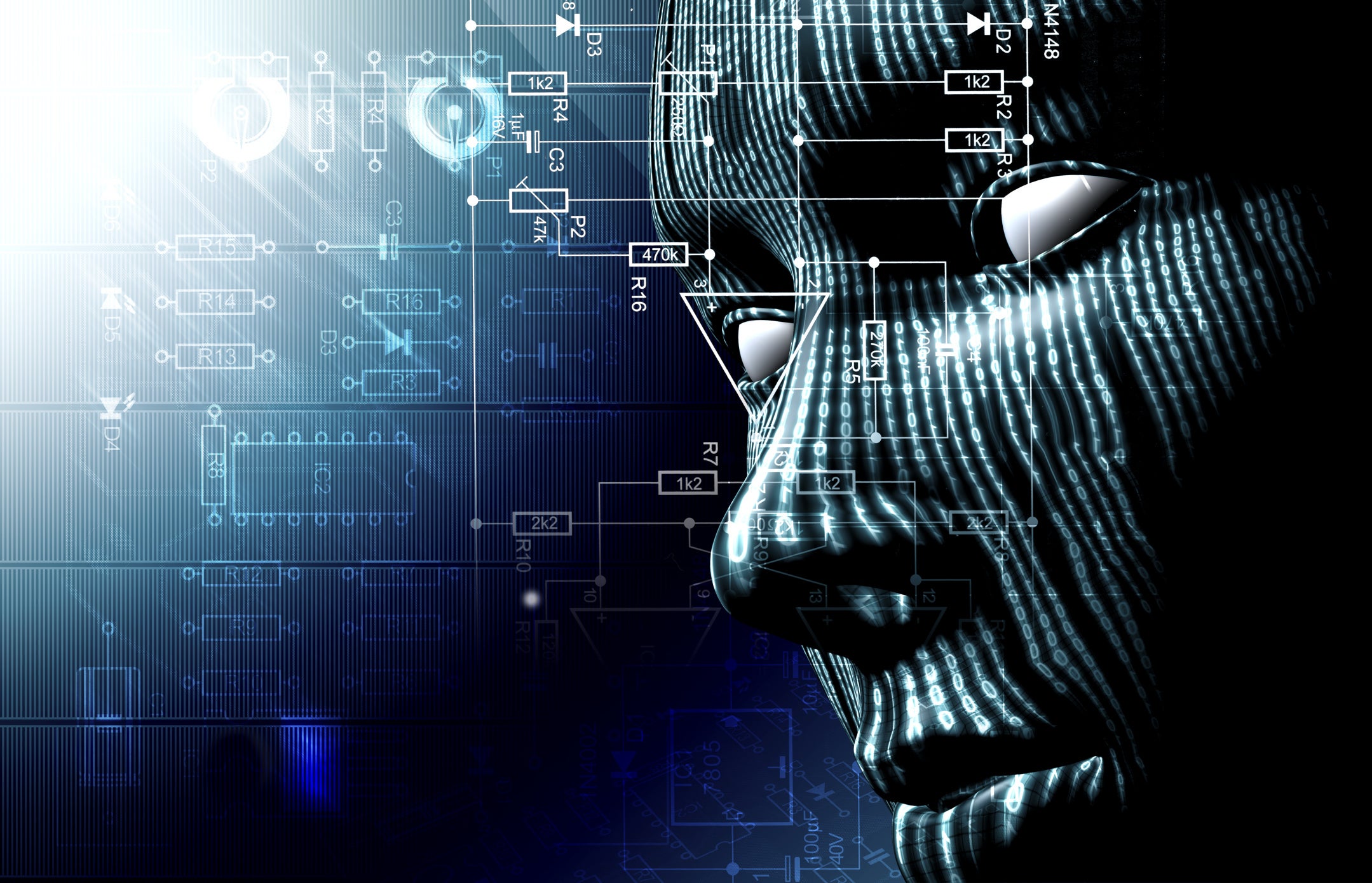 Responsible AI Practices