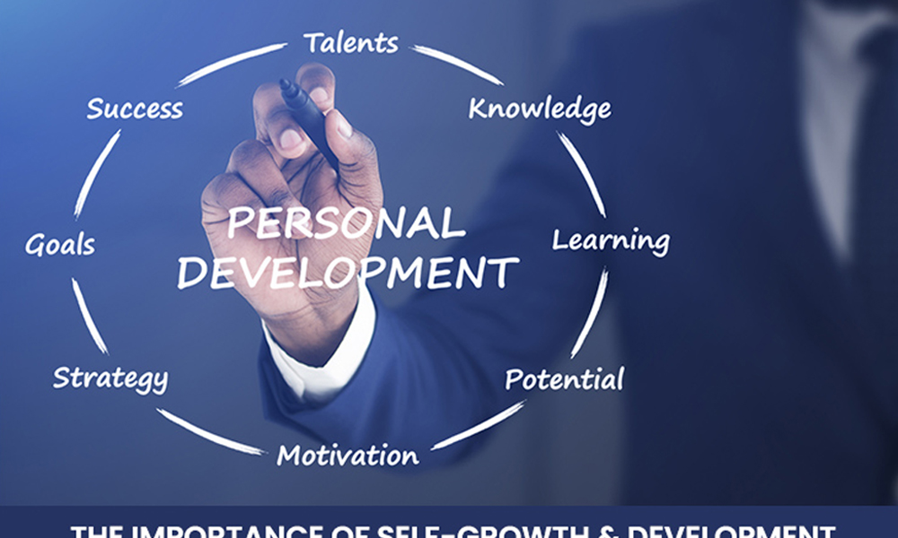 Personal Development Templates