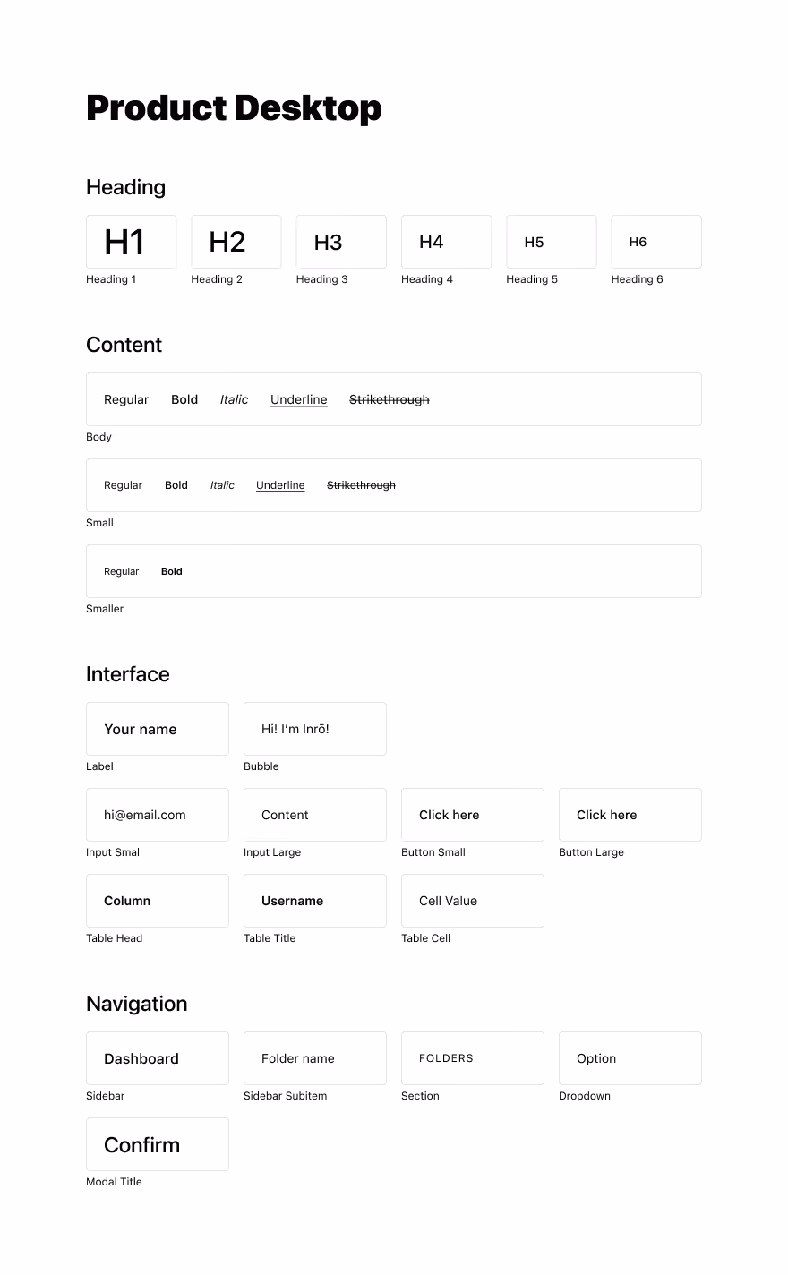 A list of typography tokens for the light mode