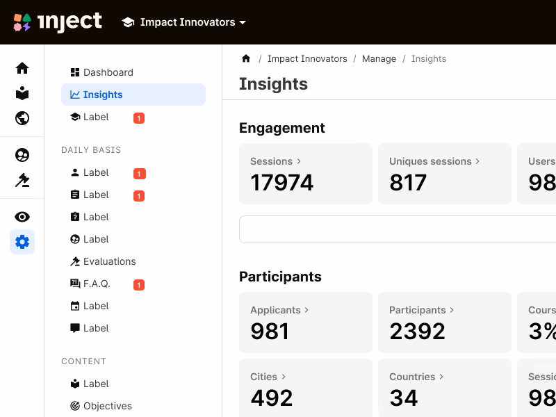 Dashboard showing engagement stats