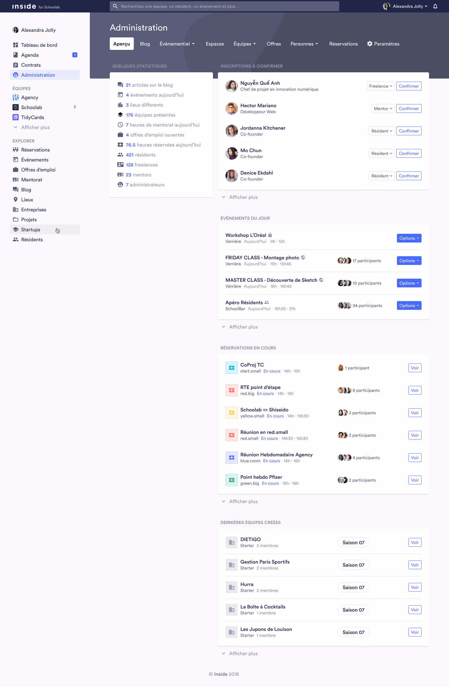 Admin overview with stats