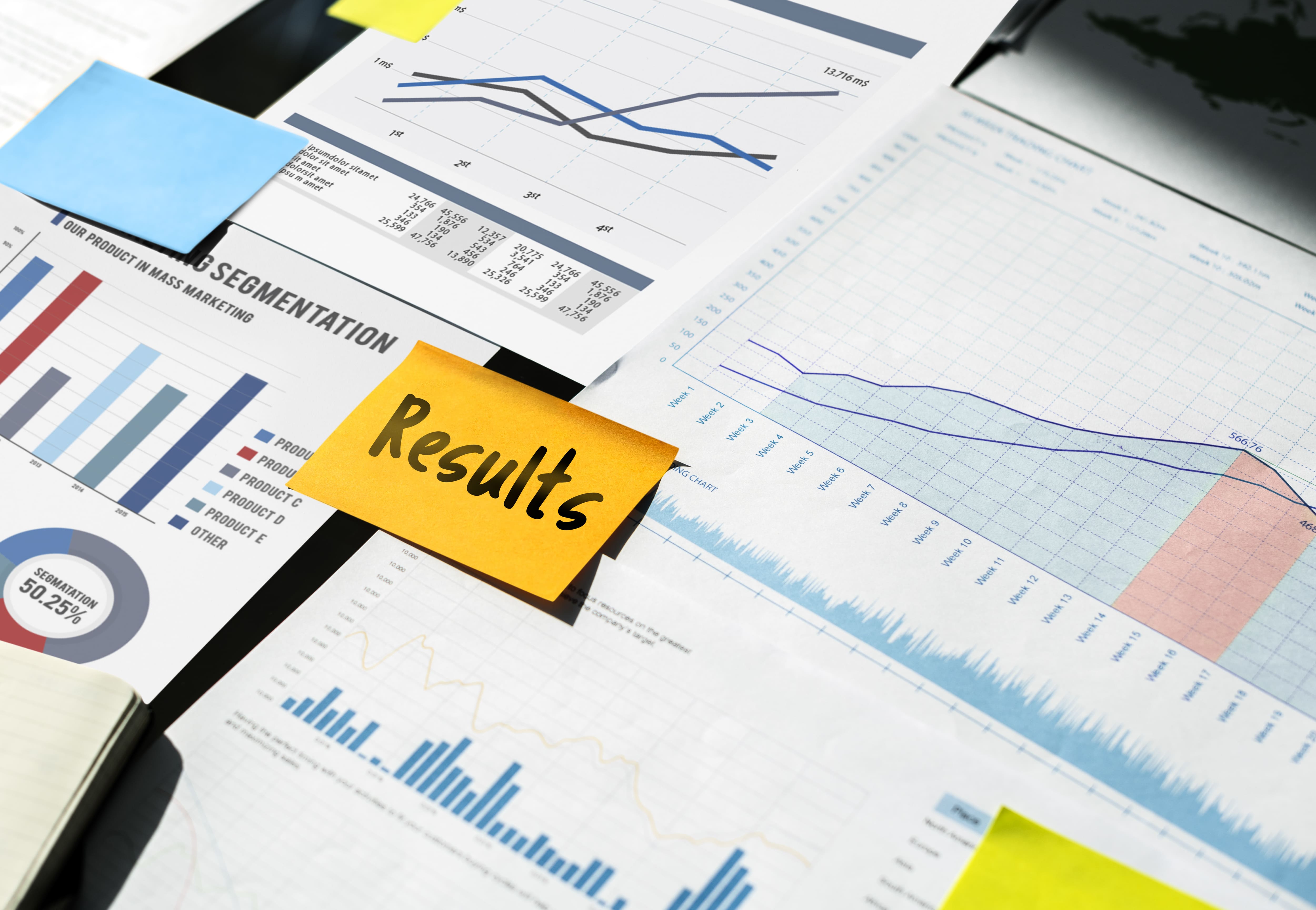 Post-it résultats d'une analyse réalisée
