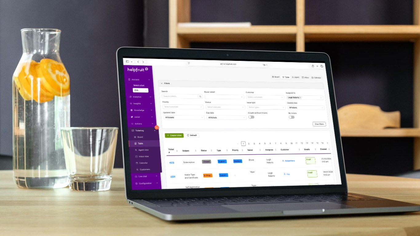 AI ticketing software dashboard in Helpfruit