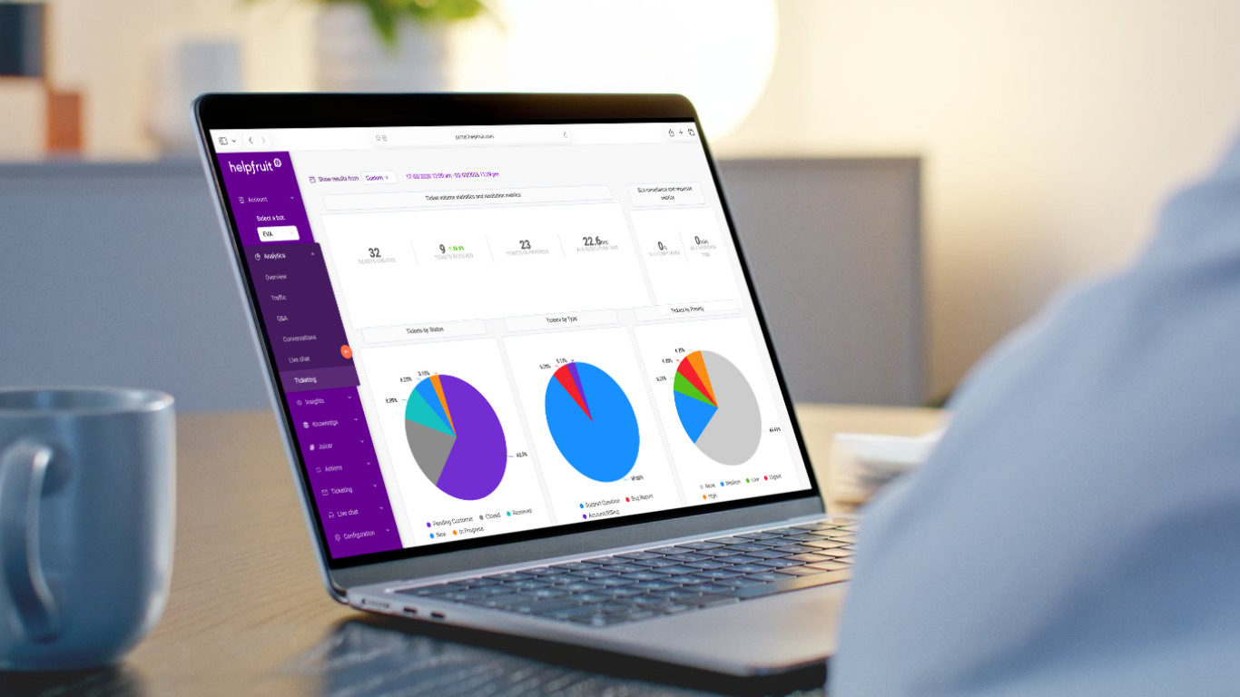 Shared inbox and ticket management view in Helpfruit