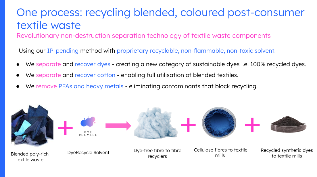 An original powerpoint slide with a lot of small, crowded text.