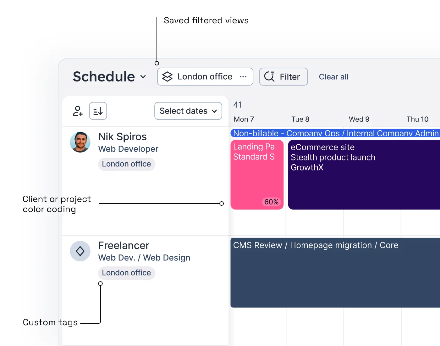 Float dashboard showing filtering for 2 different worker's schedules