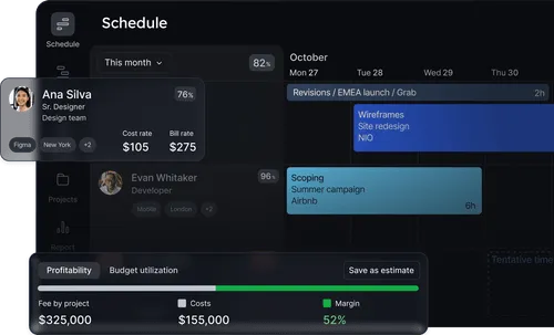 A visualisation of Float’s dashboard, with a populated Schedule and an overview of financial data, margin and project profitability