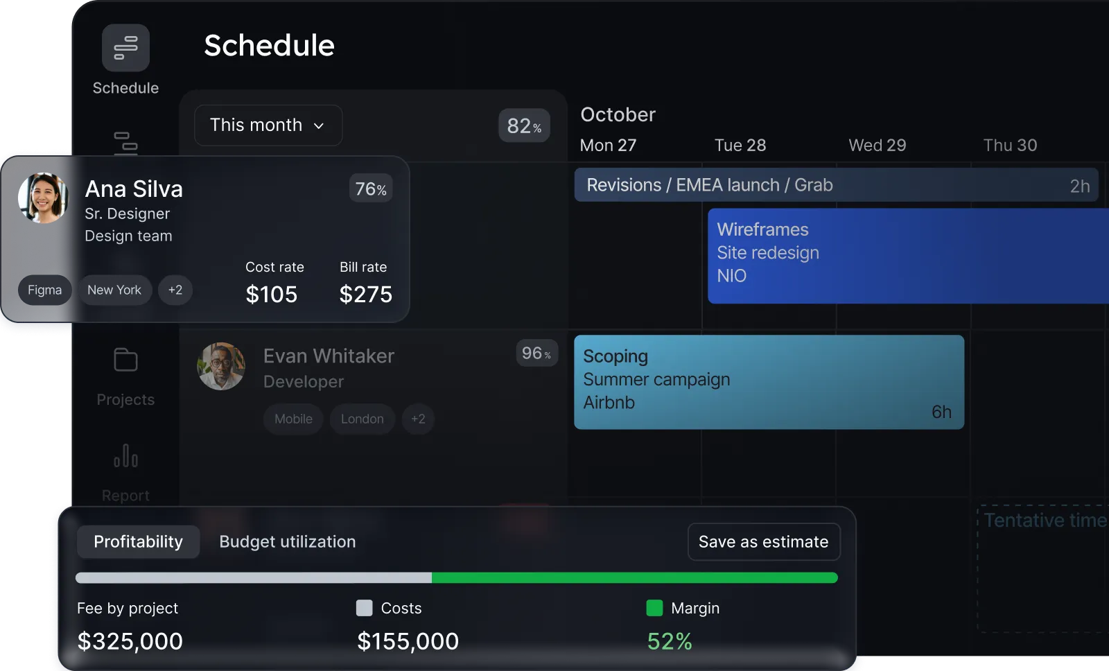 Float dashboard with a view of a schedule, person tracking their allocations and profitability tracking for the project