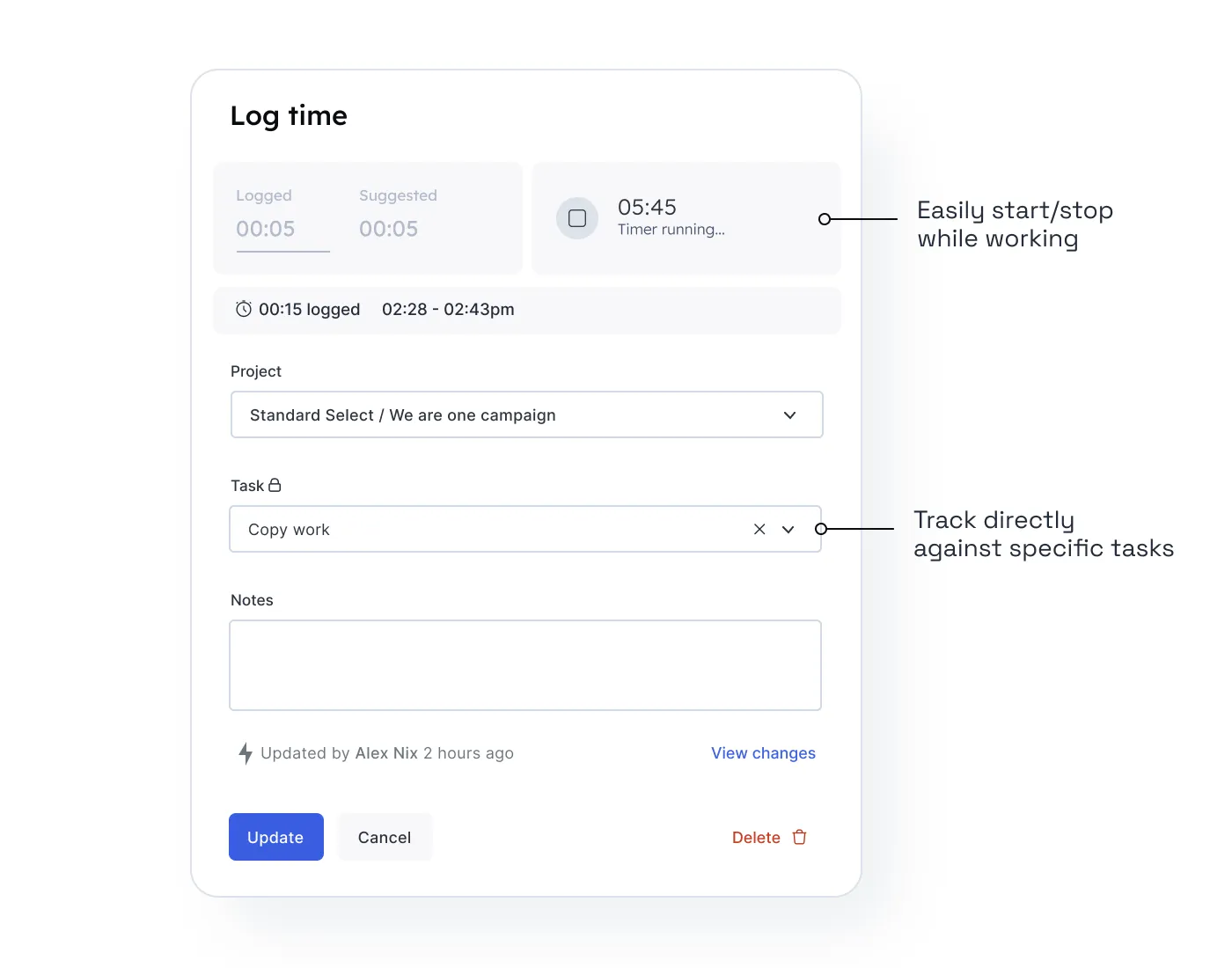 Log time interface with fields for project selection, task selection labeled Copy work, timer running at 05:45, logged and suggested time as 00:05, and options to update, cancel, or delete.