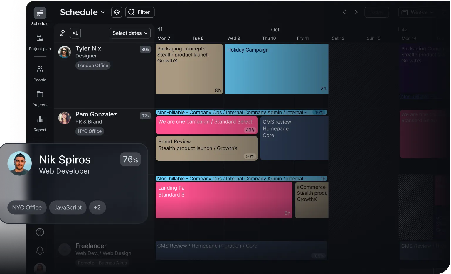 Work schedule interface showing tasks for Tyler Nix, Pam Gonzalez, and Nik Spiros with task details and time allocations for specific dates in October.
