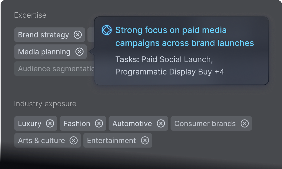 Float.com’s Smart Insights AI feature builds a live record of your team’s experience and industry expertise