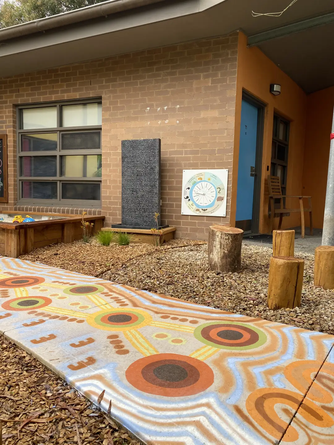 Outdoor area with Aboriginal-style artwork painted on a concrete path, wooden log seating, and a brick building in the background.