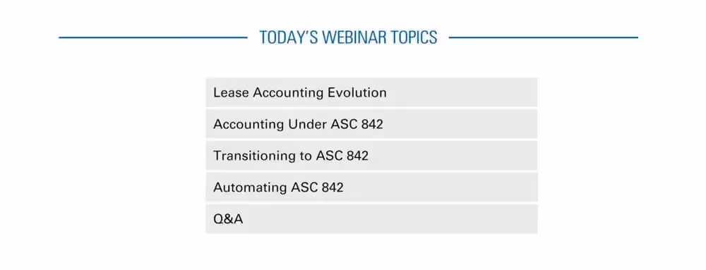 A webinar slide displaying today's topics including "lease accounting evolution," "accounting under asc 842," "transitioning to asc 842," "automating asc 842," and a q&a session.