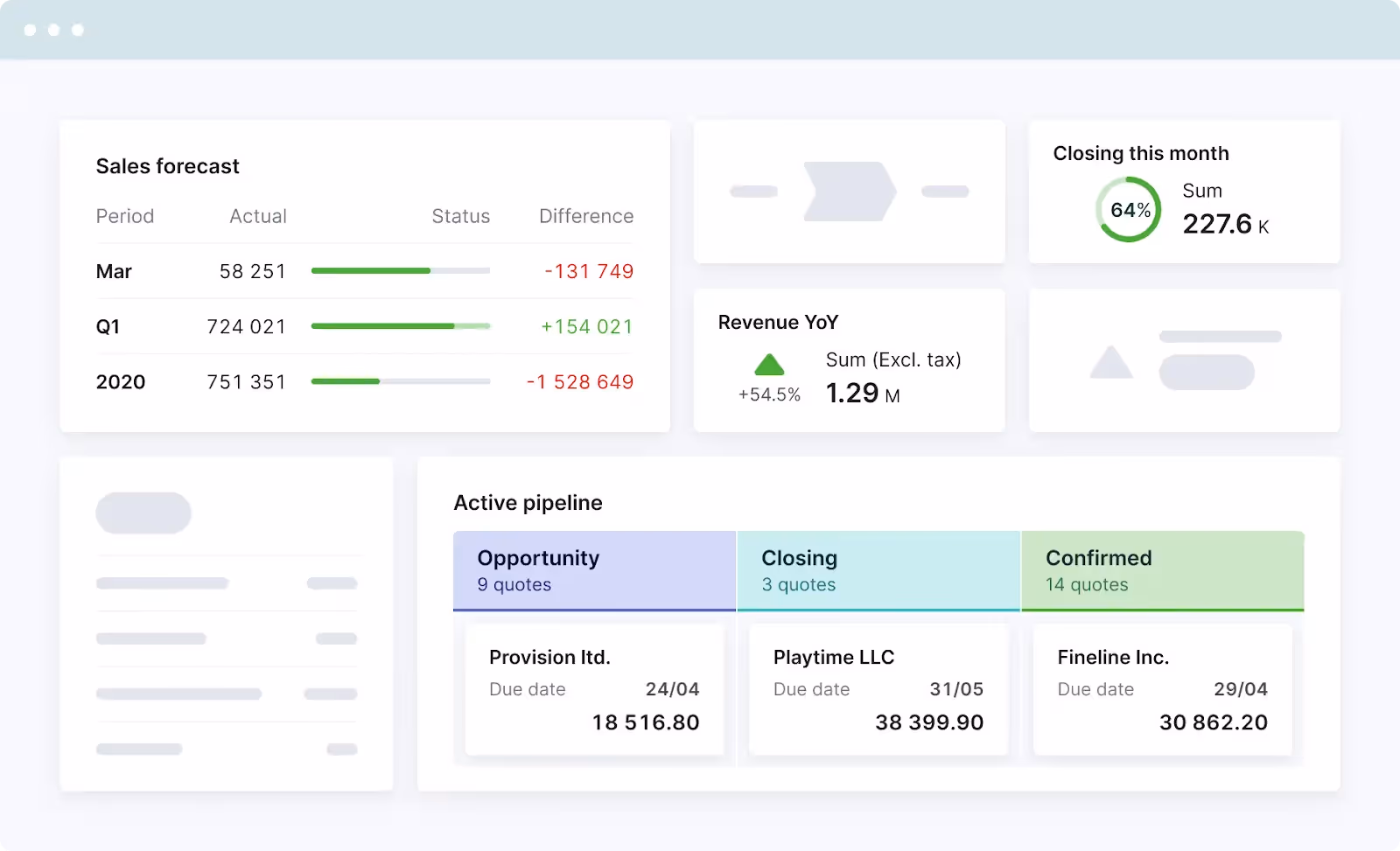 screenshot of Scoro dashboard