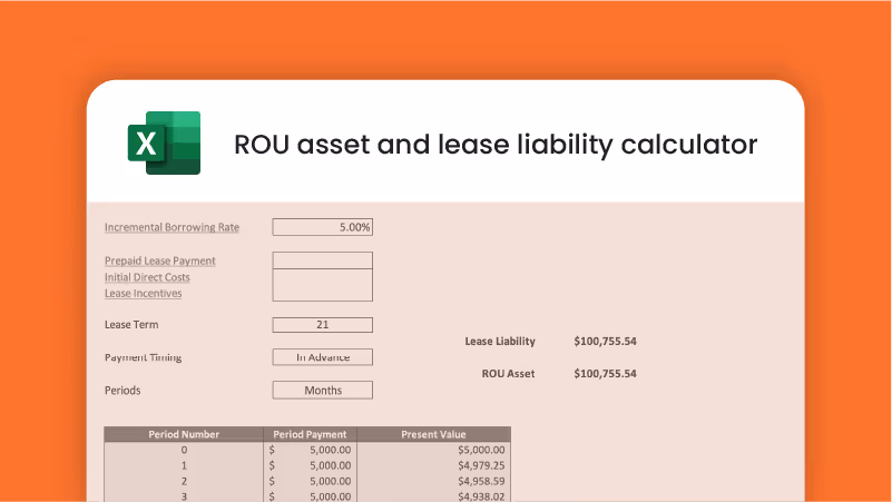 An image of a Lease Liability and ROU (Right-of-Use) Asset Calculator within the NetLease software by Netgain. The image shows a section of an Excel spreadsheet with input fields for incremental borrowing rate, lease payments, direct costs, and other variables. A table below calculates the period payments and their present value over a twelve-month period, with totals for lease liability and ROU asset at the bottom. The NetLease logo is displayed in the top right corner, emphasizing the brand's presence in the interface.