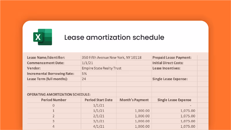 Screenshot of an amortization schedule from NetLease software, detailing financial entries in a spreadsheet format. The image shows various columns for period numbers, dates, lease payments, interest, and accumulated amortization with corresponding figures. Highlighted sections indicate 'AMORTIZATION JOURNAL ENTRIES' and 'SHORT TERM REVERSING RECLASS JOURNAL ENTRIES,' with a note clarifying positive as debit and negative as credit. The NetLease logo is prominent at the top, and the table is filled with numerical data, reflecting a detailed financial report.