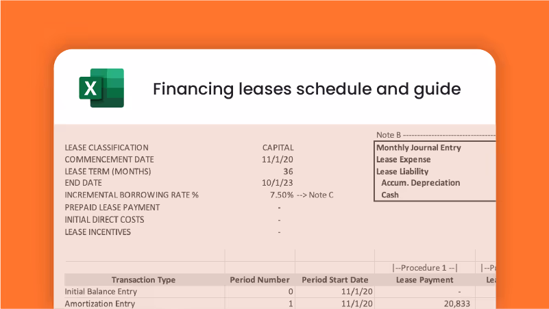 Comprehensive spreadsheet detailing a financial lease schedule and guide, split between Finance and Capital lease classifications. The table includes various entries for lease terms, commencement dates, interest rates, monthly journal entries, and a series of procedures for lease payment, expense, and interest accretion. It provides a detailed lease liability balance and depreciation expense over multiple periods. The spreadsheet is part of Netgain's lease accounting tools, showcasing an in-depth approach to complying with accounting standards such as ASC 842. Color coding helps distinguish different sections for clarity and ease of reference.