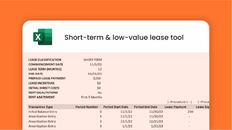 Spreadsheet template for managing short-term leases, detailing transactions for a lease classified as 'SHORT-TERM'. The table lists transaction types with period numbers and dates, lease payments, lease expenses, amounts allocated to deferred rent, and the deferred rent balance. Below, sample journal entries for 'Prepaid Lease Payment', 'Rent Abatement', and 'Monthly Lease Payment' show debit and credit columns with specified amounts. This template is designed to aid in the financial management and reporting of leases, with clearly defined categories and amounts to ensure accuracy and facilitate compliance with accounting standards.