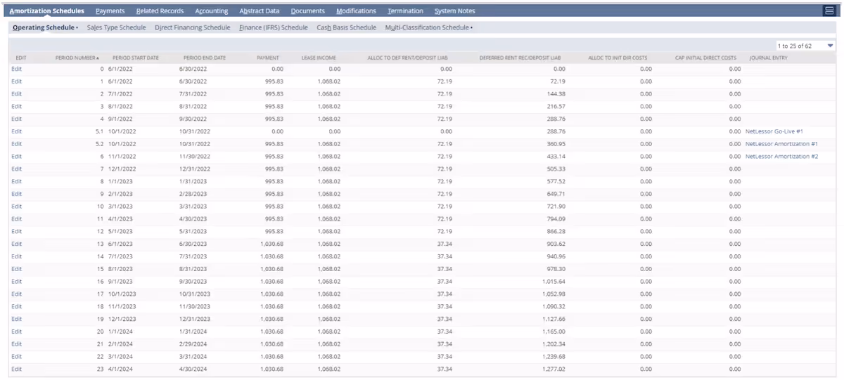 NetLessor operating schedule