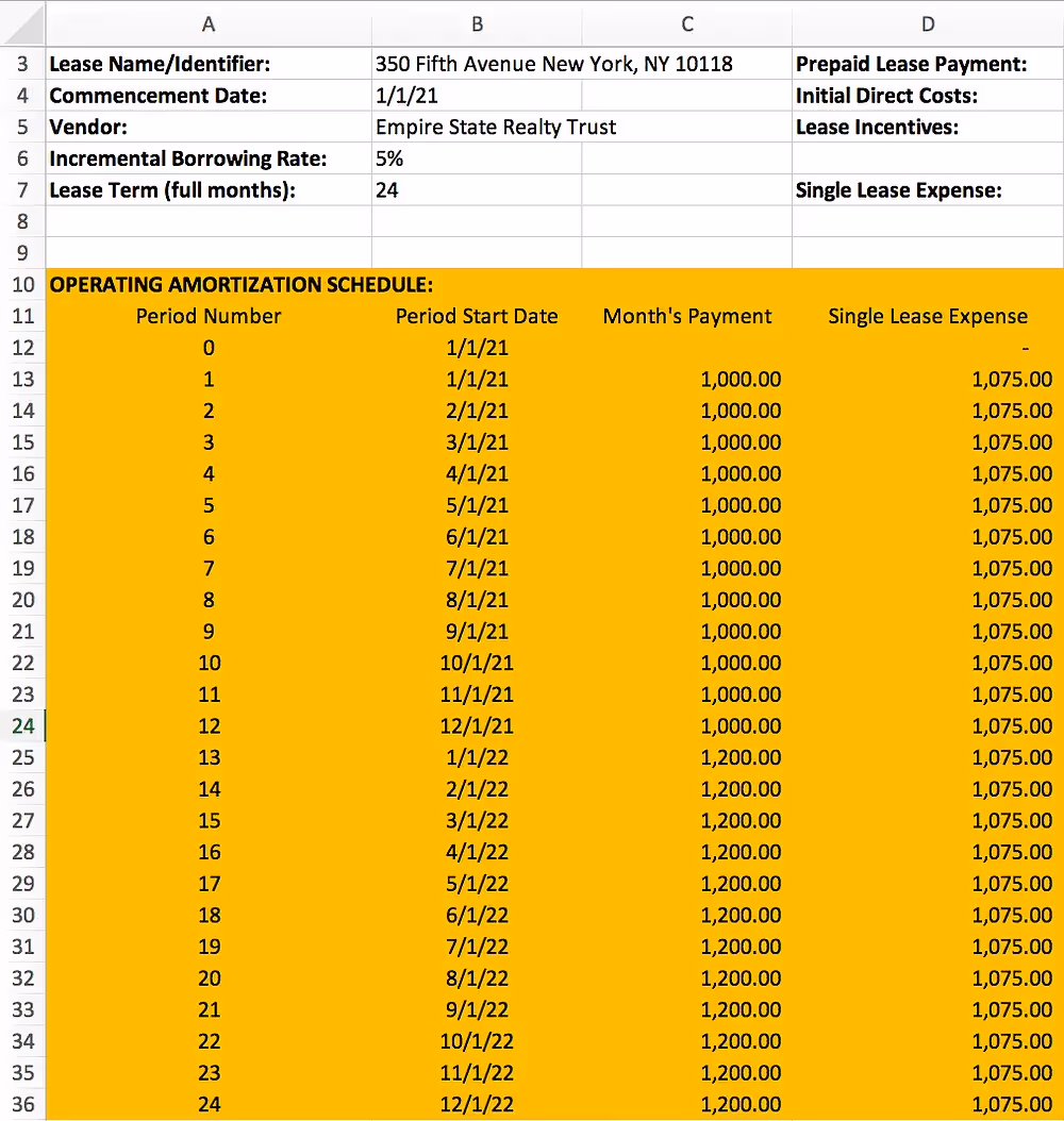 single lease expense columns