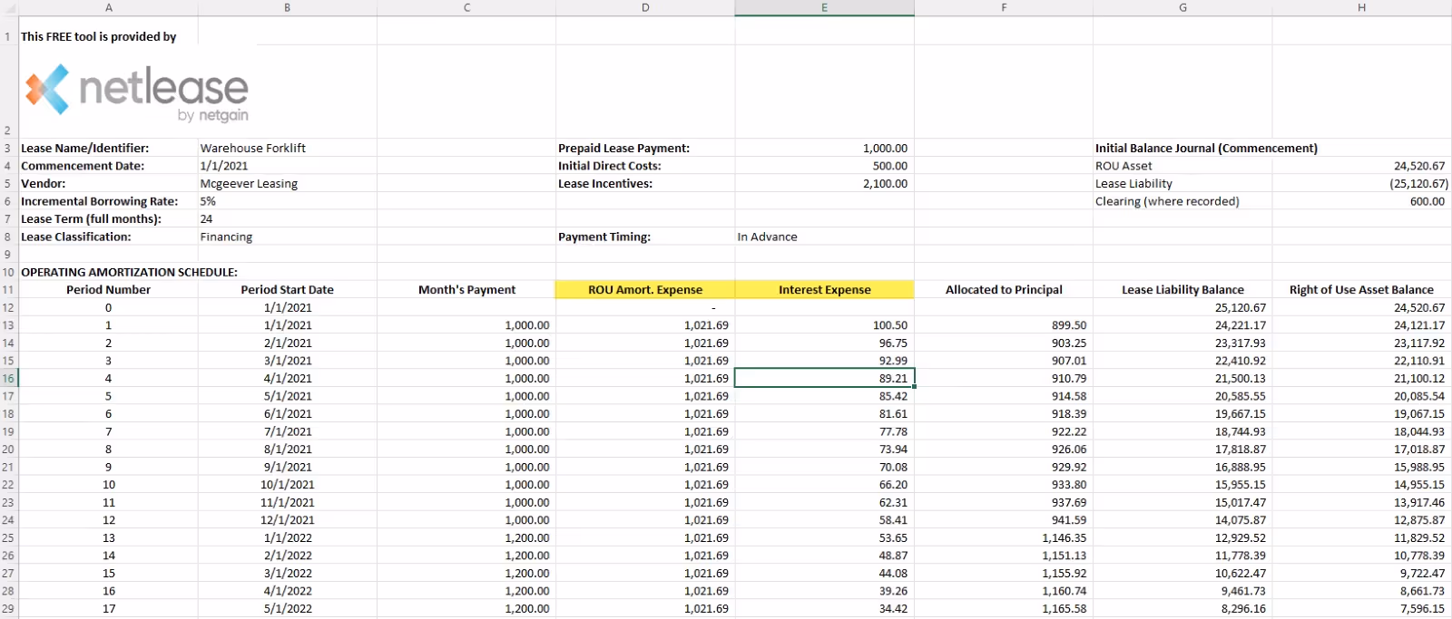 Excel spreadsheet showing interest expense schedule