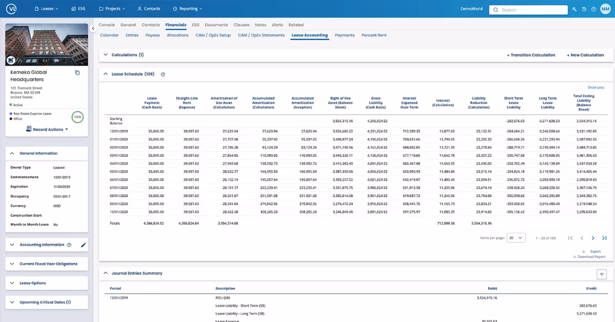 Visual Lease dashboard