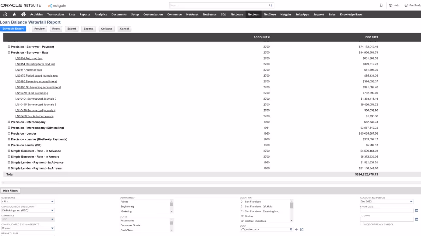 NetLoan waterfall report