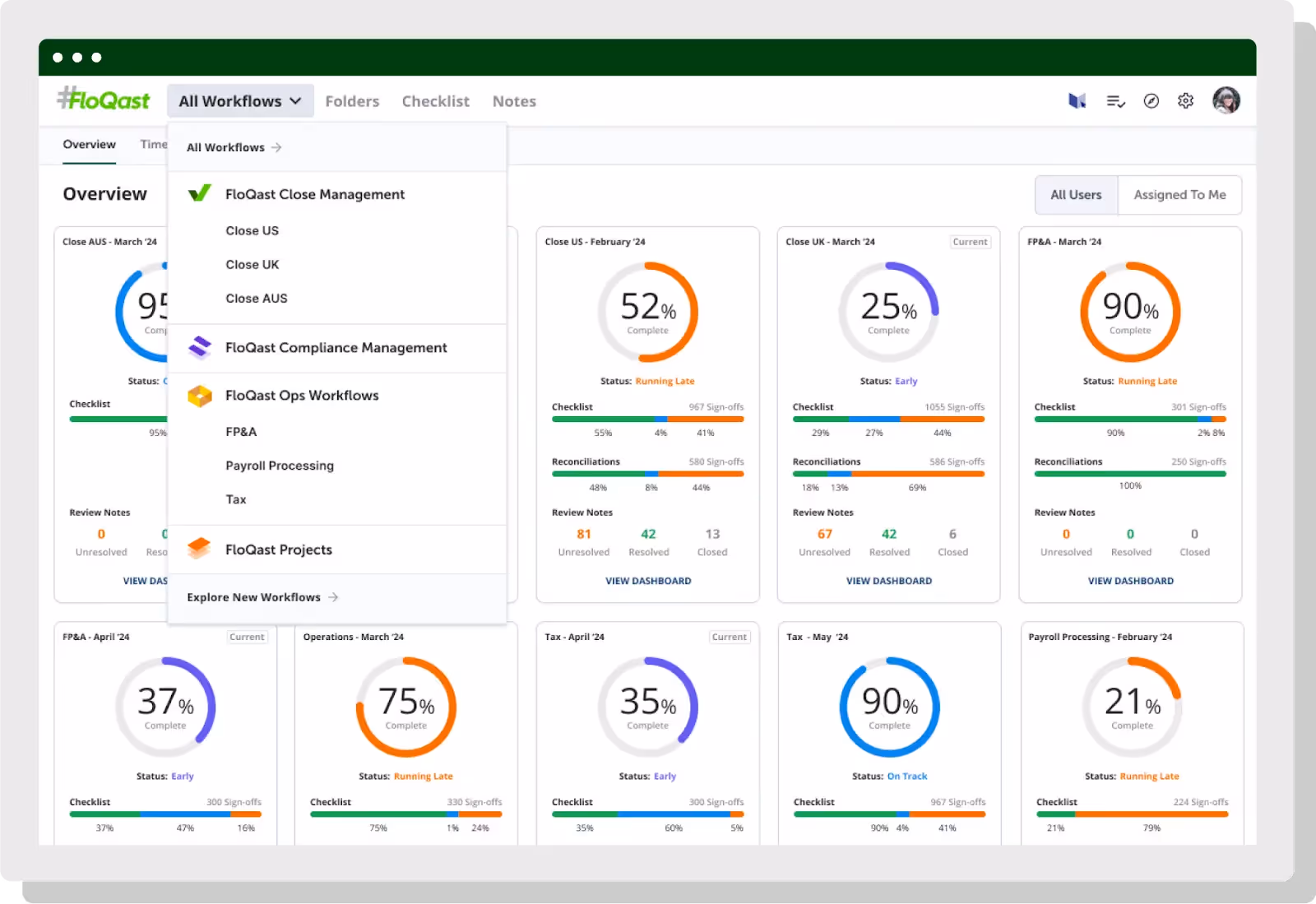 FloQast close management workflow
