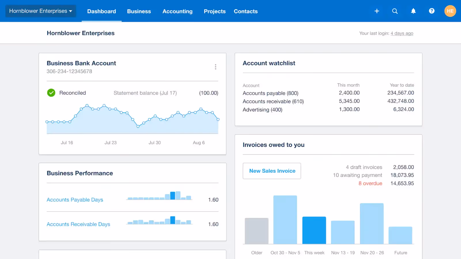 Xero dashboard