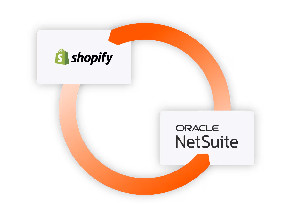 Shopify and NetSuite logos connected with syncing arrows