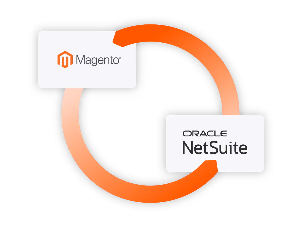 Magento and NetSuite logos connected with syncing arrows