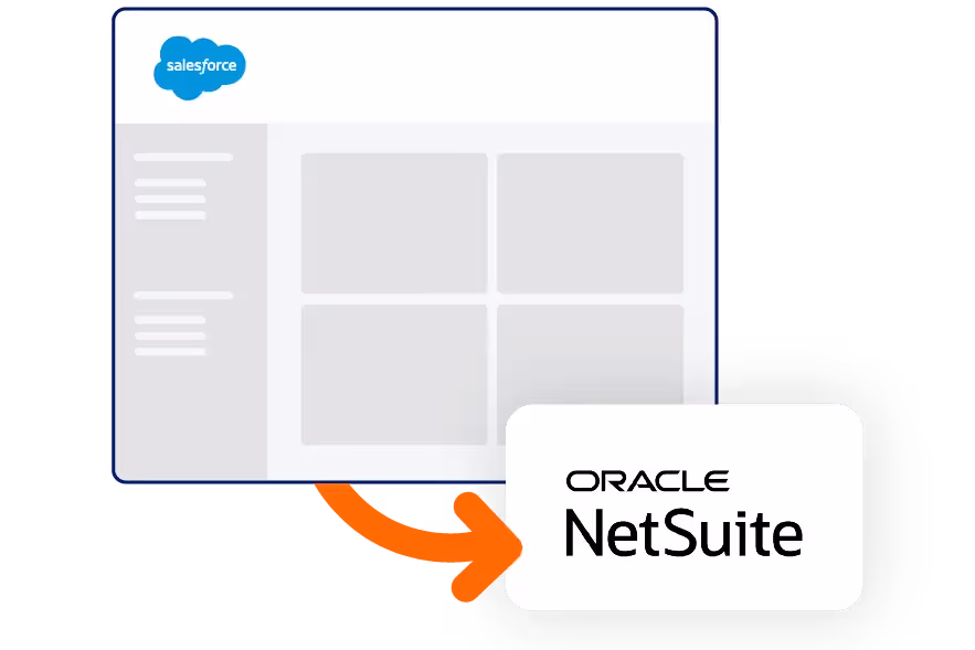 Salesforce site with an arrow to NetSuite