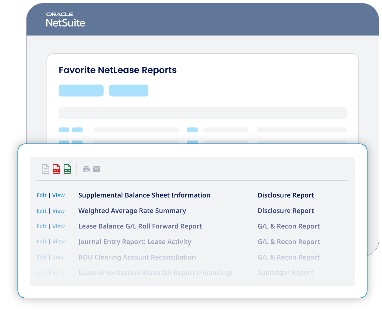 Global standards compliance