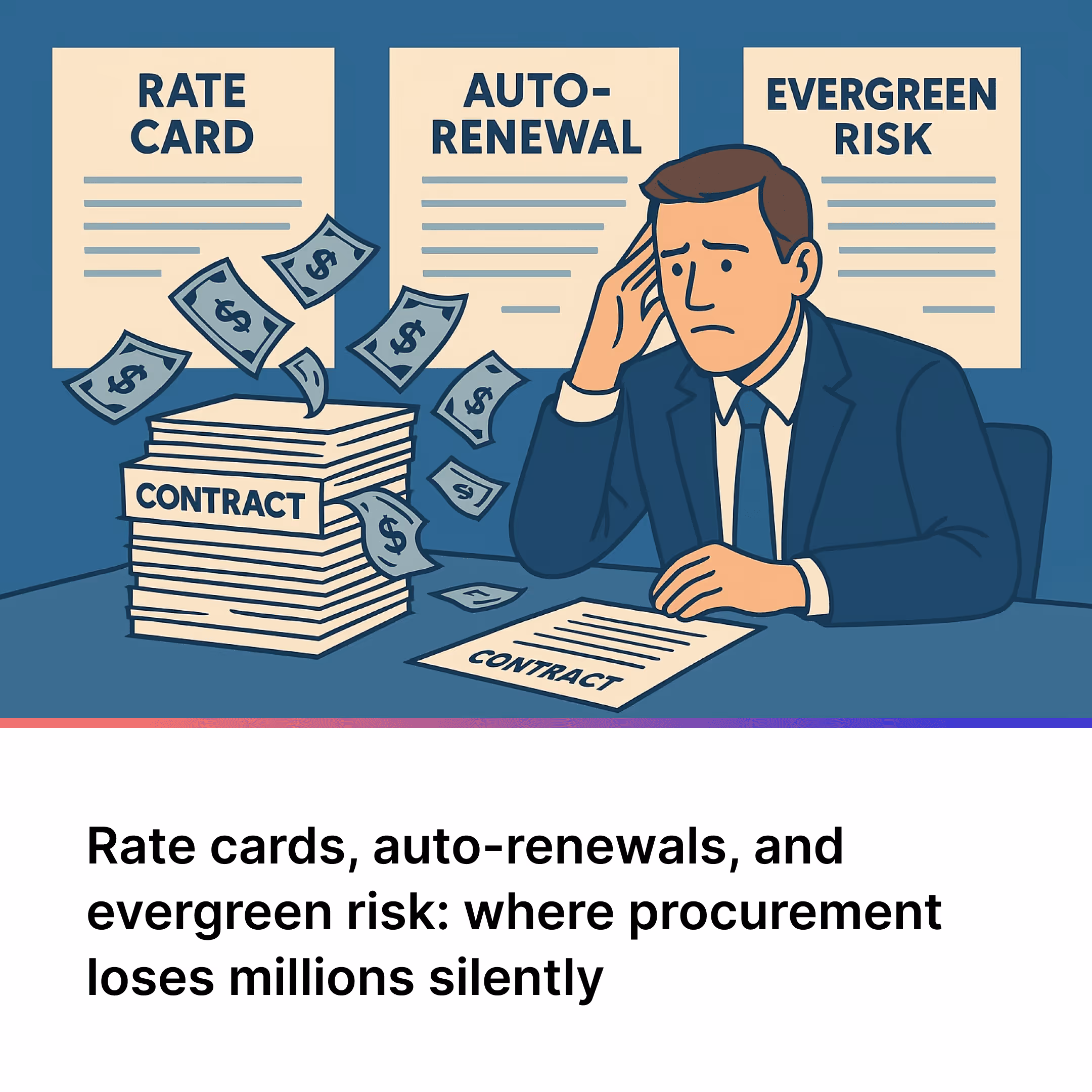Rate cards, auto-renewals, and evergreen risk: where procurement loses millions silently