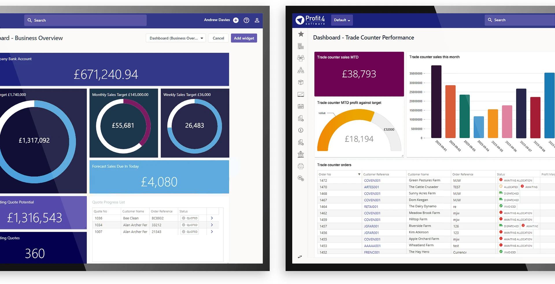 Dashboard Screens