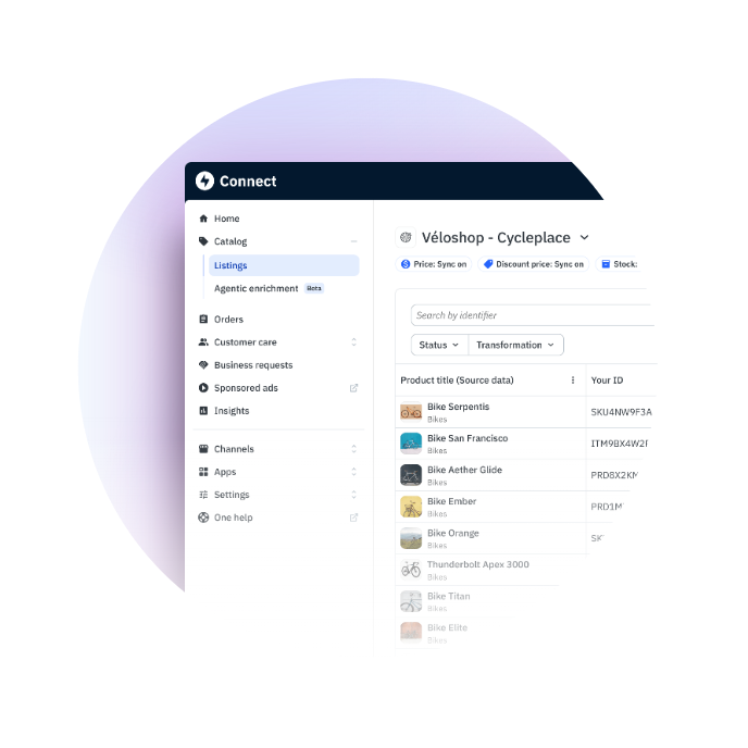 features circle