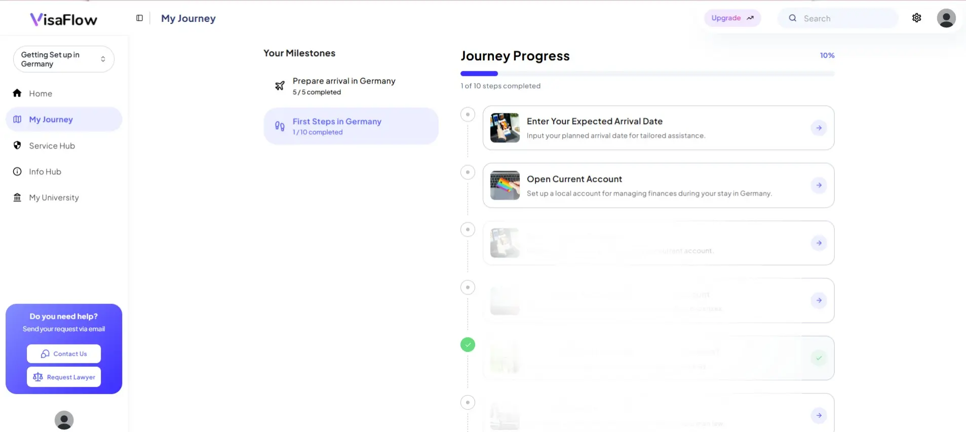 An overview of “Setting Up in Germany” personal action plan