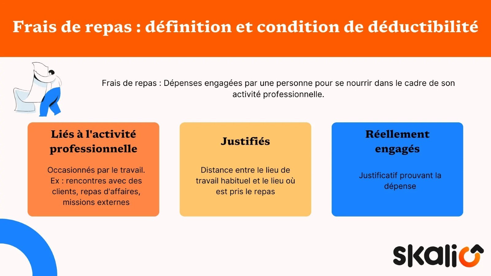 frais repas impôt définition conditions