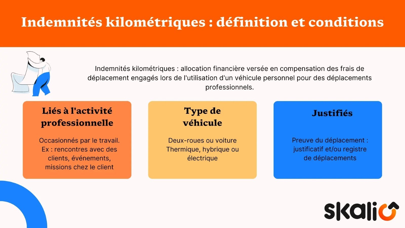 indemnités kilométriques définition conditions