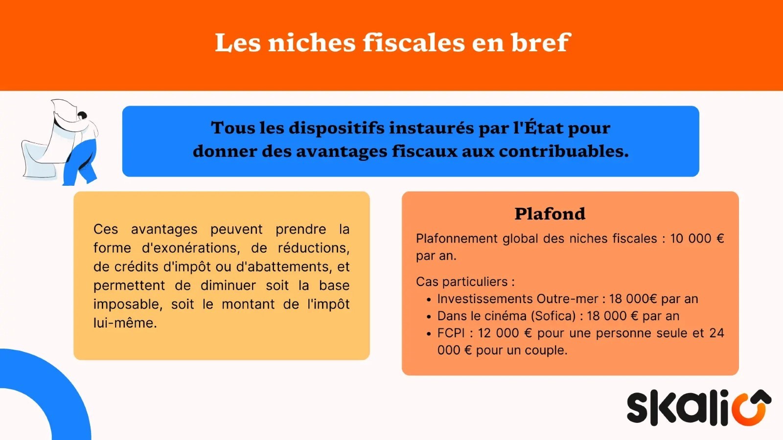 définition niches fiscales