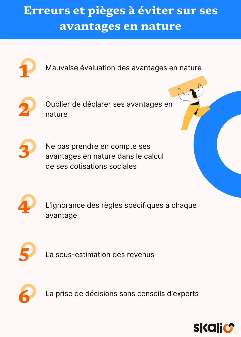 erreurs et pièges avantages en nature