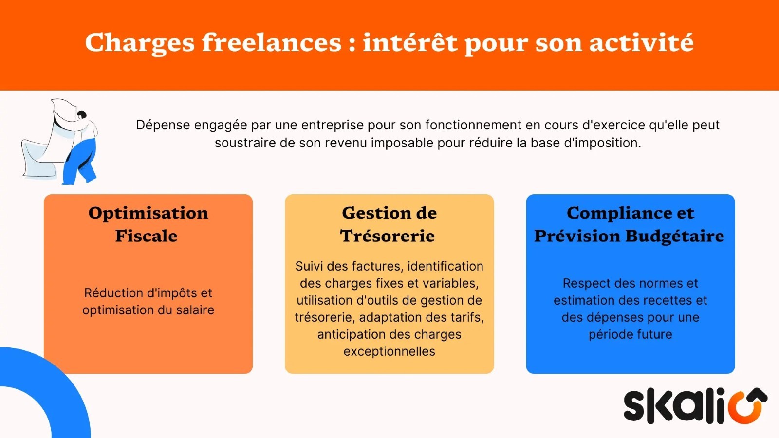 charges freelances intérêt