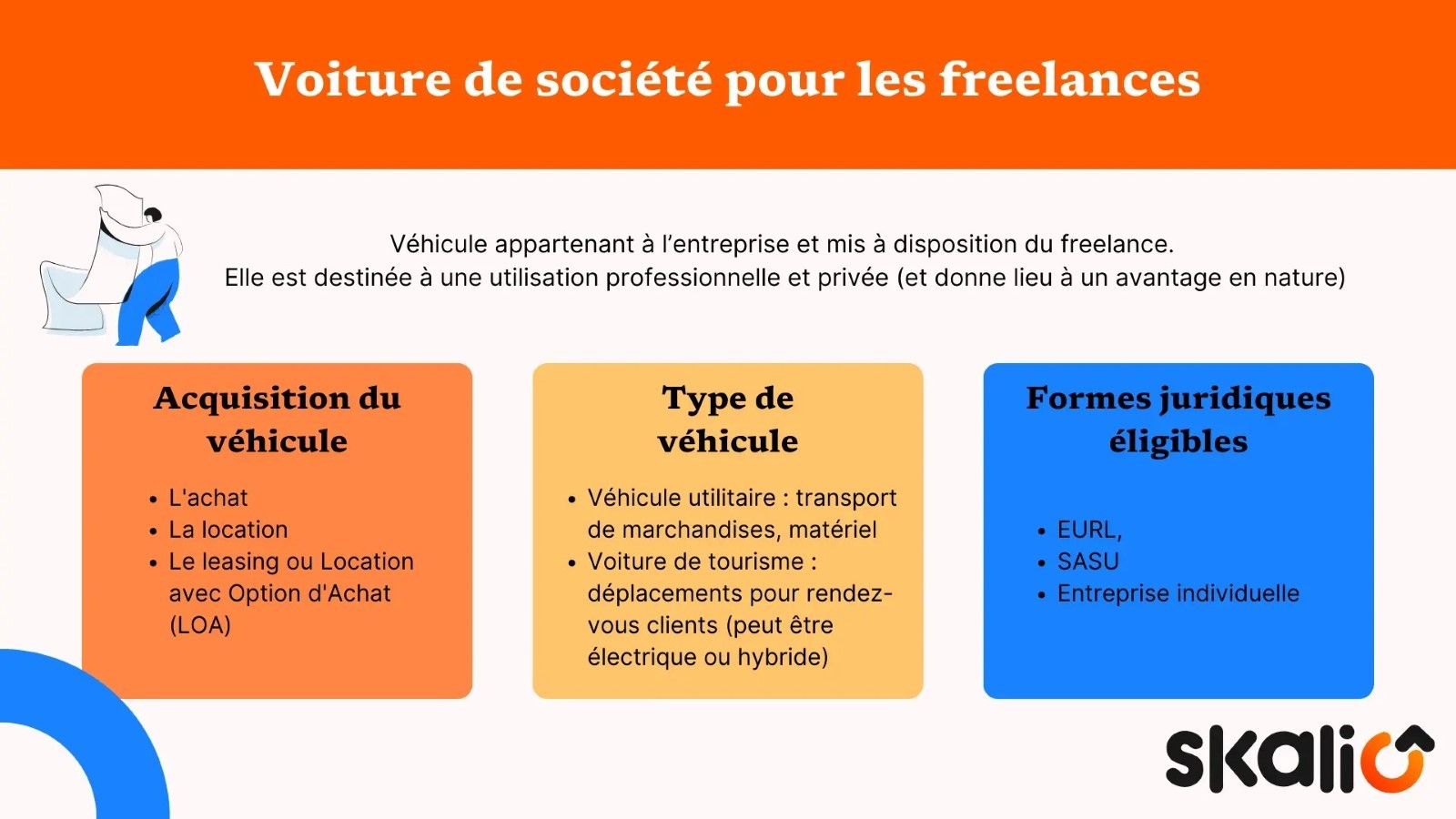 voiture de société freelancing