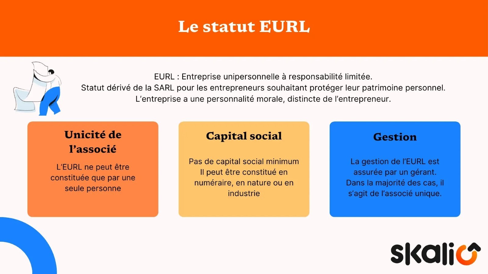 définition statut EURL