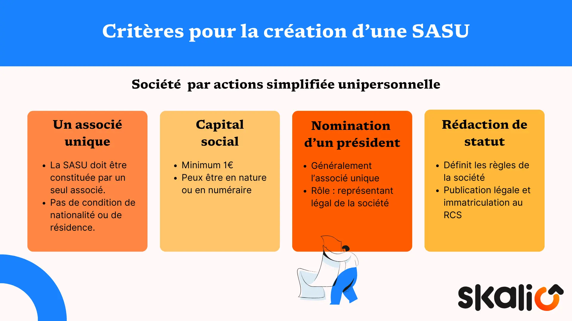 Critères création SASU