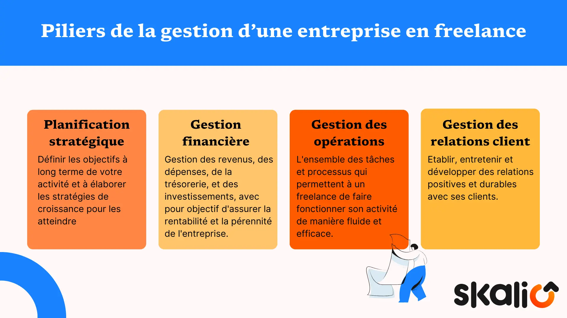 piliers gestion entreprise freelance